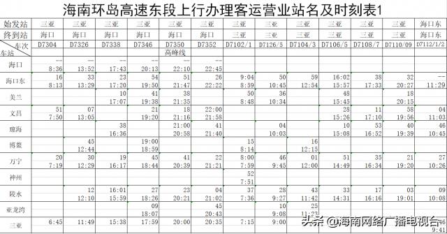 超详细海南环岛高铁票价表，海南环岛高铁5月10日起实行新列车运行图