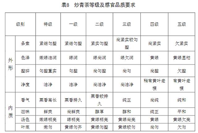 陕西产茶哪种最好，为陕西茶叶代言