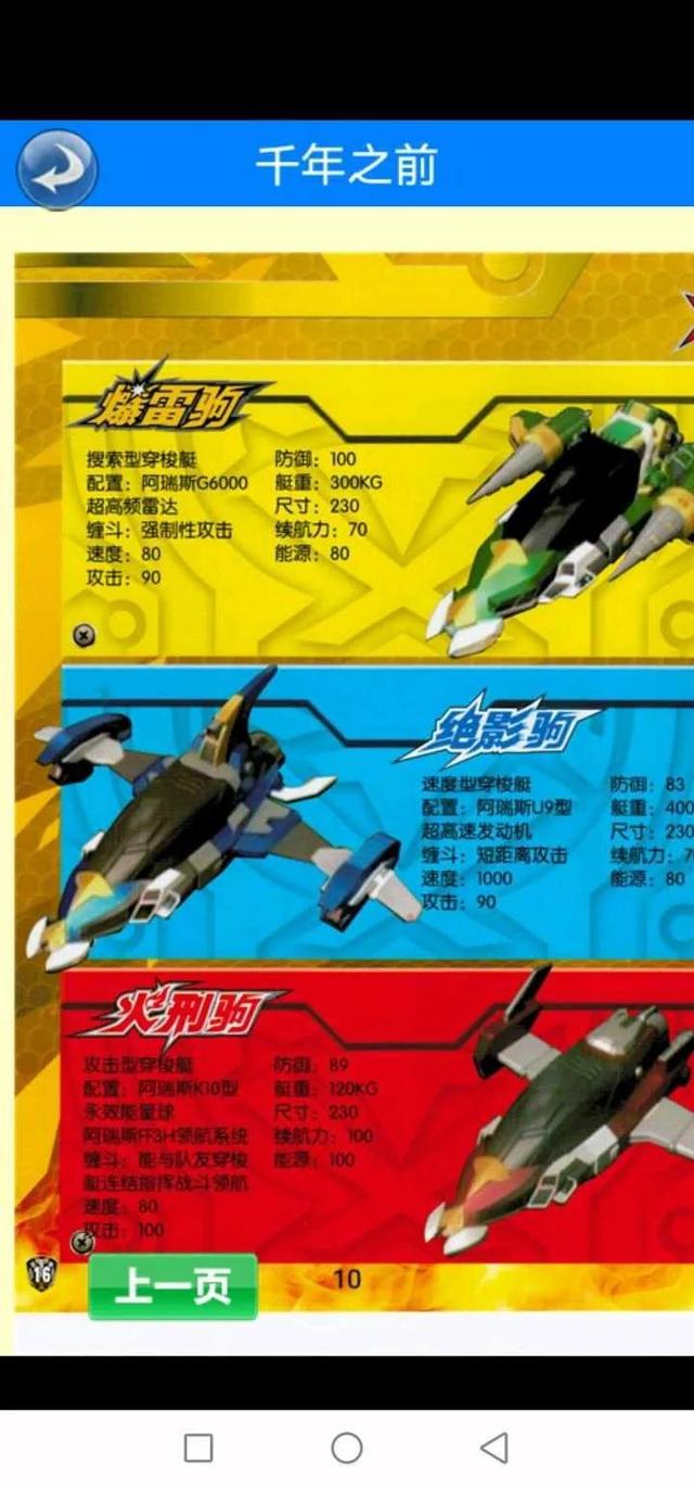 铠甲勇士之雷电铠甲，进击的巨人3第14集