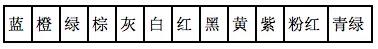 光缆的基本知识有哪些，满满的都是干货