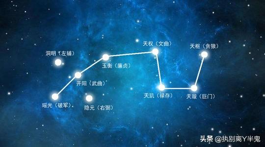 2022年重大星象解读，巨行星之夜、火星逆行、猎户座流星雨