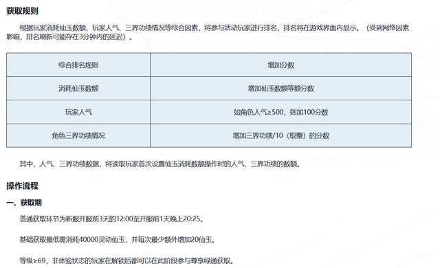 梦幻西游预定绿通详细流程，紫禁之巅开服倒计时4天