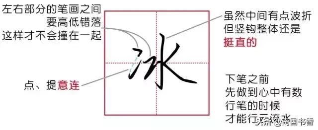 写出和水字有关的汉字，解决常用字第四期