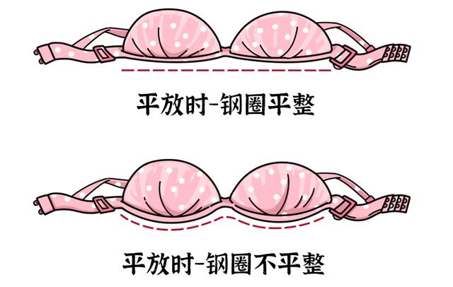 女性内衣小常识，注意这2个细节