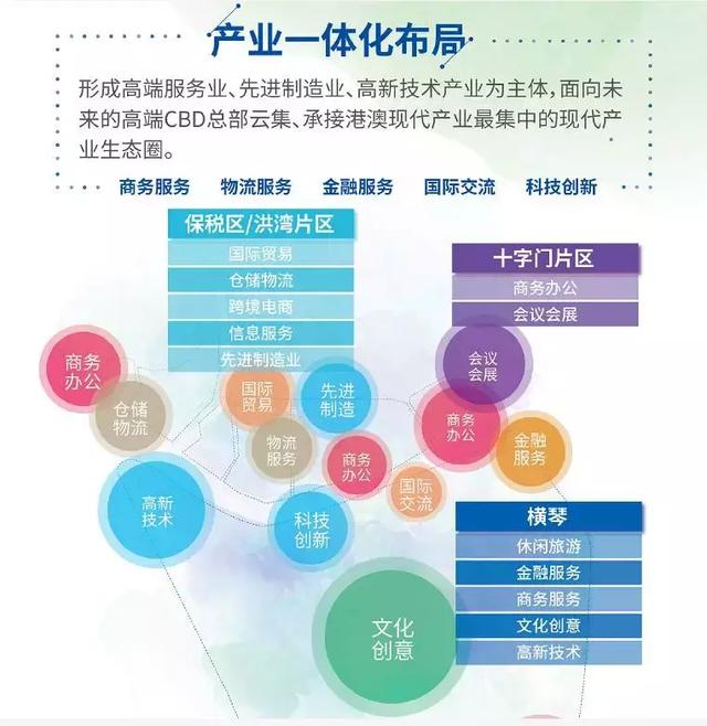 珠海轻轨线路图，横琴轻轨站最新消息（轻轨站拱北口岸）