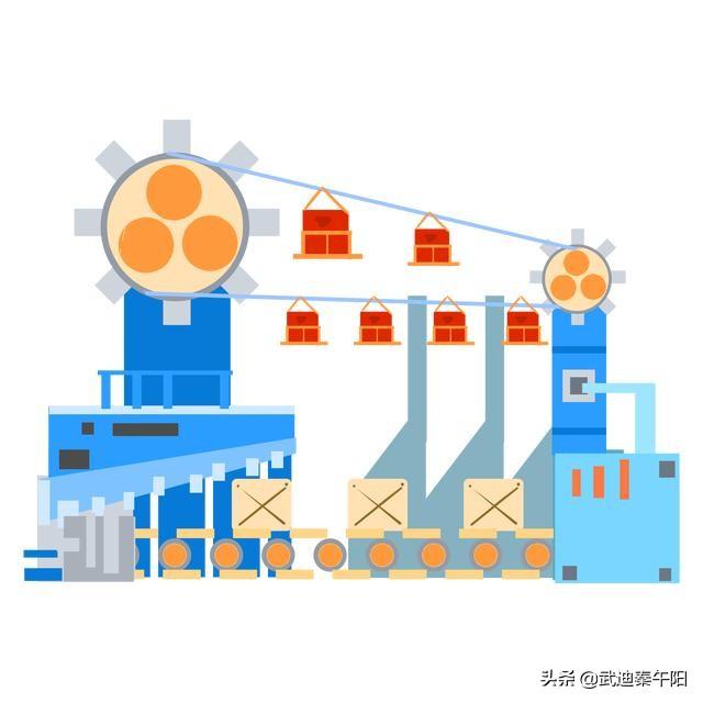 生产管理系统流程，企业生产管理erp系统操作流程