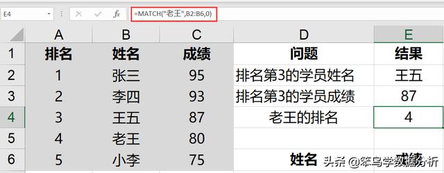 excel常见函数组合，Excel官方认定的10个最常用的函数