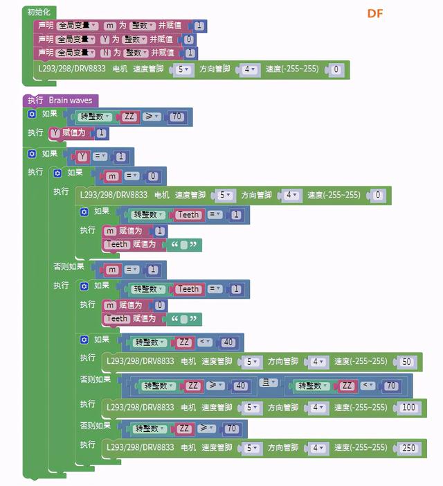 自动转速表的调整方法，这个转速表究竟有什么用