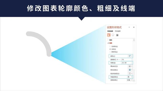 ppt圆图制作过程，学习制作三个简单的