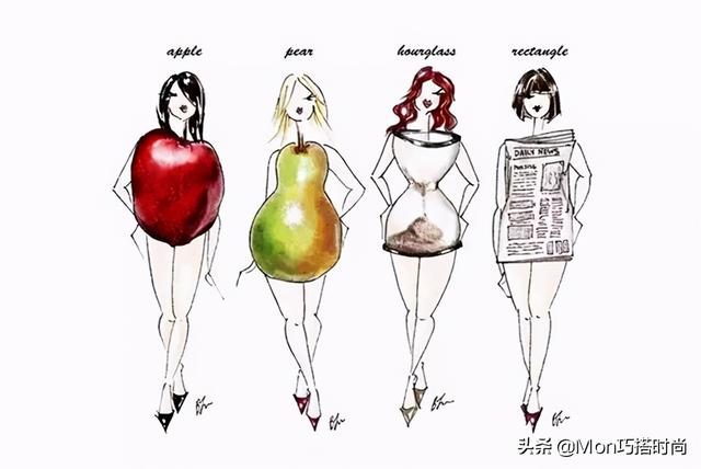 原来衣品那么重要，如何找到适合自己的衣品