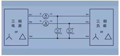 三相电如何变两相电，与单相电、两相电的区别