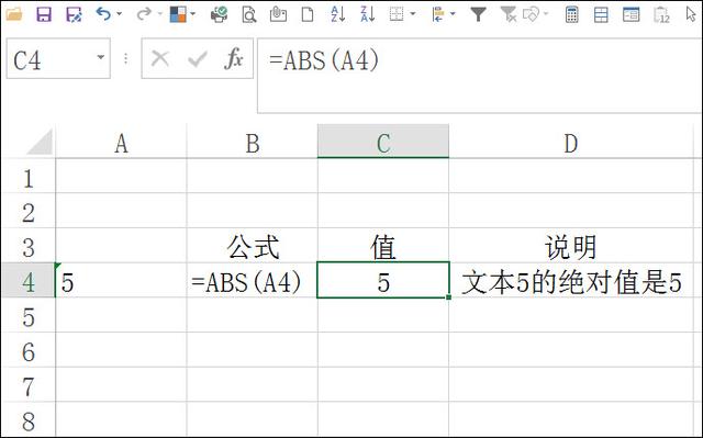 abs是什么函数，abs函数的含义