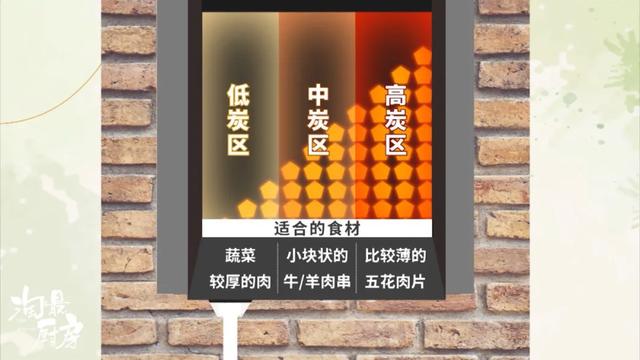 自制万能烧烤酱，烧烤酱料的配方与制作方法（吃烧烤不用去烧烤摊了）