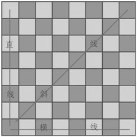 国际象棋棋谱初学，国际象棋棋谱详解图（五分钟国际象棋零基础入门）