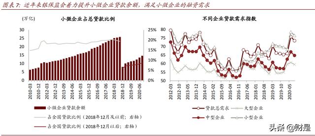 数字货币分析软件（数字货币研究报告：DCEP试点快速推广，银行APP又一机遇）