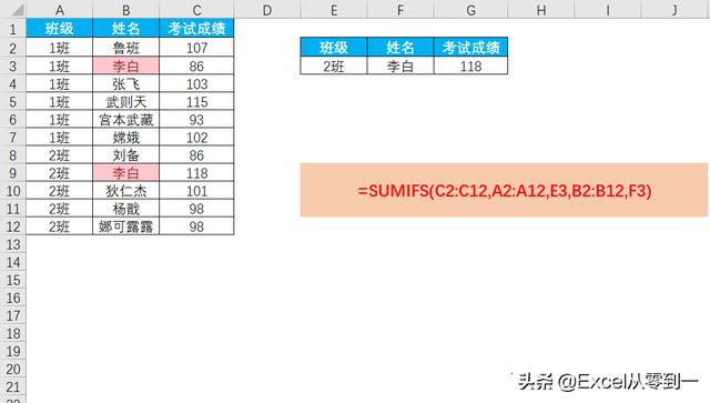 excel 三个条件查询，excel表格IF函数使用