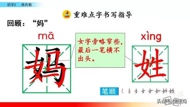 小学一年级语文下册识字2姓氏歌，最好听的语文，《姓氏歌》