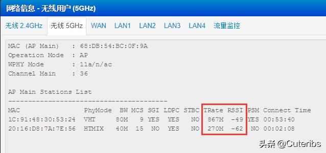 网络的最佳改造方法，一篇就够手把手教你家用网络方案设计