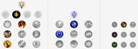 lol英雄被削弱排行，LOL新版本要禁哪些英雄