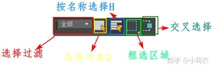 3dmax快捷键，关于3dmax中的10种快捷键与名称（3Dmax所有快捷键全在这里了）