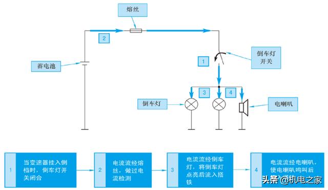 怎样看汽车电路图，怎样读懂汽车电路图（新手篇—轻松看懂汽车电路图）