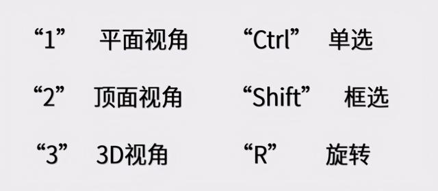 酷家乐户型修改在哪，酷家乐如何使用，酷家乐怎么用