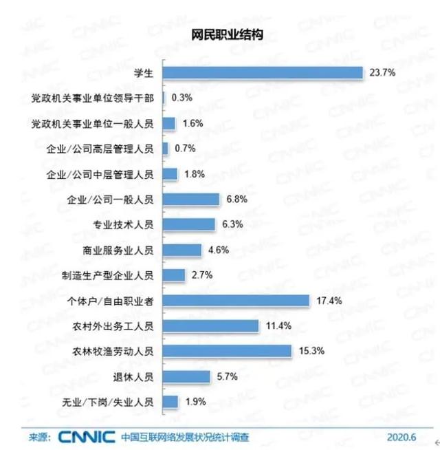 现在打码都这么奇葩吗，打码师的日常究竟有多不堪