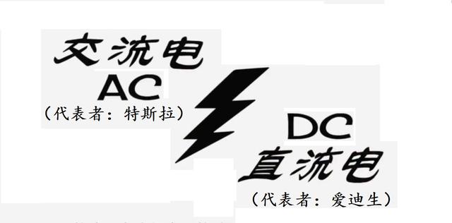 特斯拉隔空输电原理，大科学家特斯拉的无线输电技术