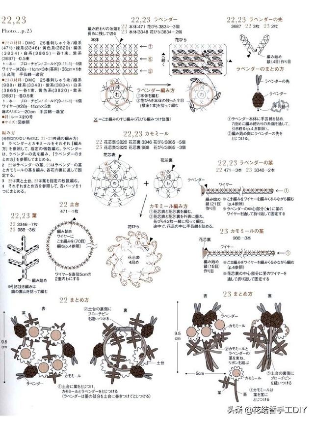 钩针编织有几种钩针法，关于钩针编织的所以疑难杂症都有解释