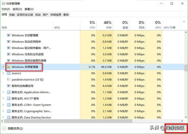 win10黑屏，win10系统为什么会黑屏（win10开机出现黑屏解决步骤）