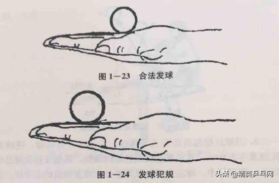 发球时有哪些情况不属于违例，比赛中发球违例