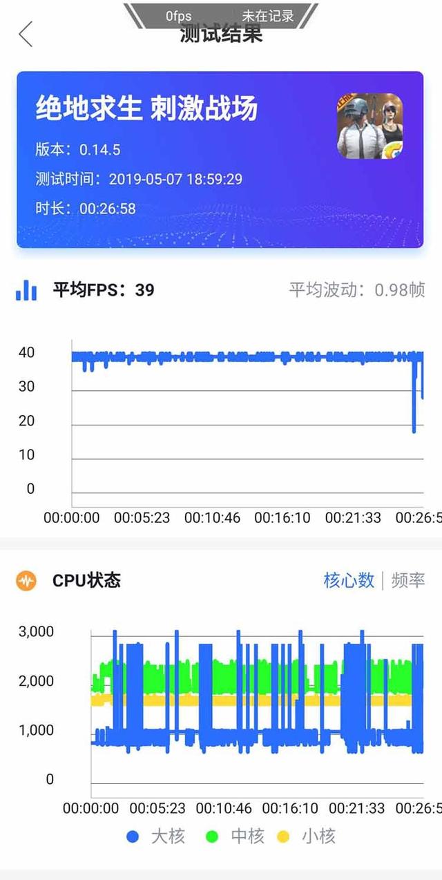 2022年骁龙835处理器怎么样，一代神U骁龙835能否再战