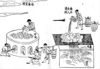 盐铁论全文原文，古人空前绝后奇书“盐铁论”。蕴含商业运作道与术…头条抄书