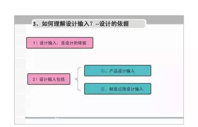 apqp，apqp详细教程