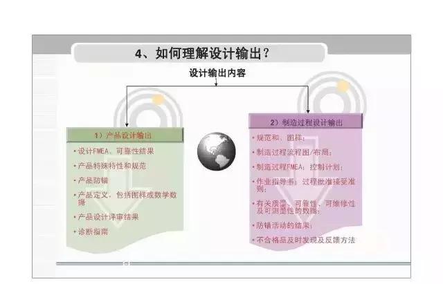 apqp，apqp详细教程