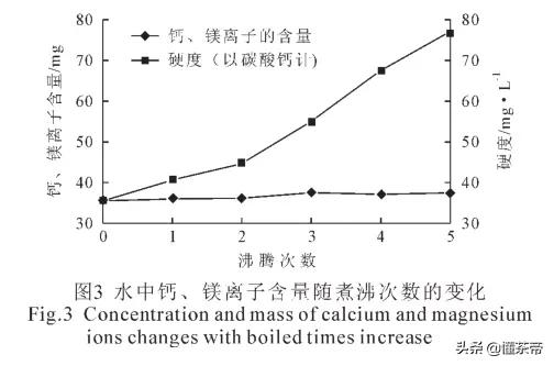 什么是千滚水怎么喝，千滚水是否适合泡茶