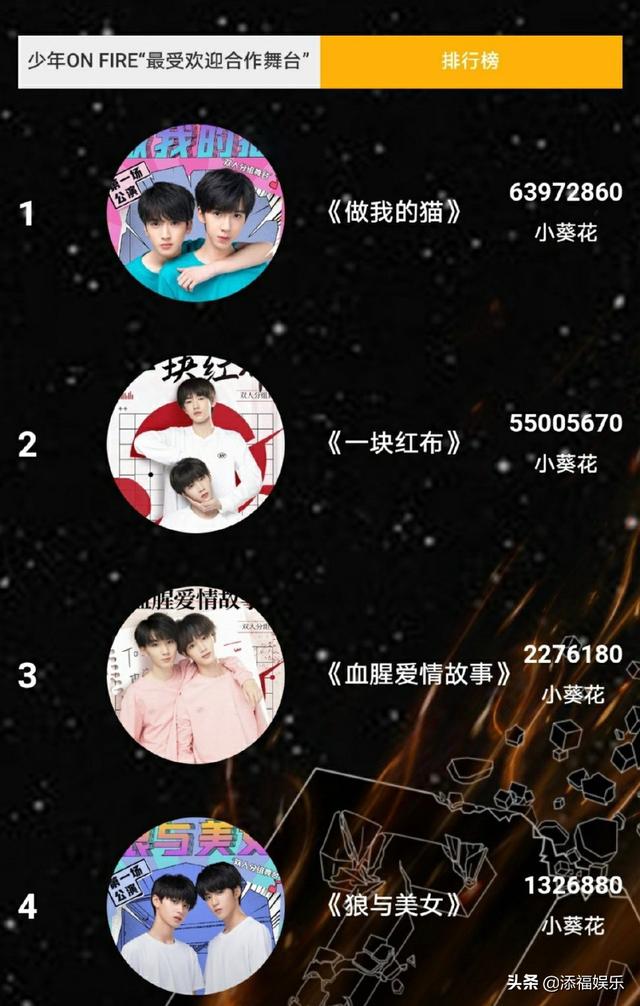 时代峰峻成员资料，被官方点名后时代峰峻回应质疑