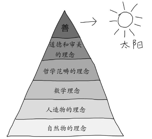哥白尼是怎么死的，哥白尼简介是怎么死的（为何外界传闻他是被烧死的）