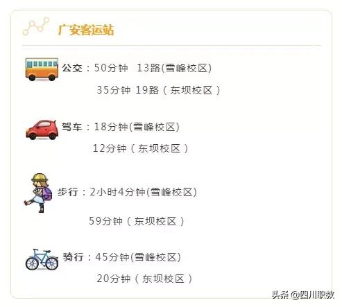 西南交通大学在哪，西南交通大学东部新区校区在哪里（西南交通大学到底创造了多少个世界第一、中国第一）