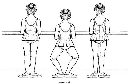 芭蕾舞基本动作大解析，芭蕾舞标准动作大全