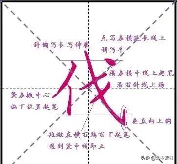 横斜钩怎么写笔画，硬笔书法教程横折斜钩（<横折弯钩、横斜钩、竖折折钩>）