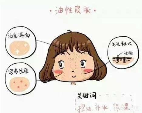 油皮和干皮的区别，如何判断肤质是干皮还是油皮