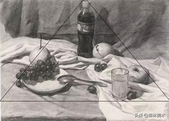 学画画零基础先学什么，零基础素描应该先练什么（零基础绘画教程，值得收藏）