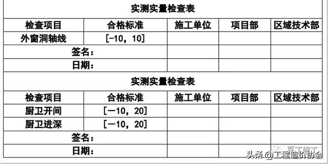 加气混凝土砌块规范，加气混凝土砌块技术交底范本