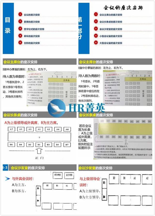 座次安排有讲究，宴会座次安排的原则礼仪