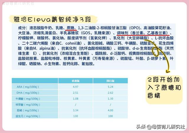 15款热销港版奶粉，港版奶粉哪个牌子的好