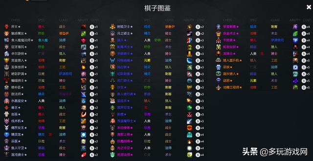 v社有什么游戏，V社都有哪些游戏（Steam排行榜）