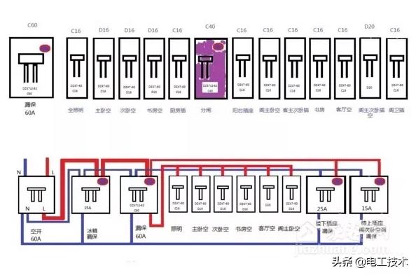 总配电箱接线安装方法图，配电箱标准接线方式