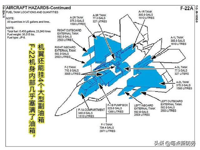 续命神器布洛芬，战斗机续命神器