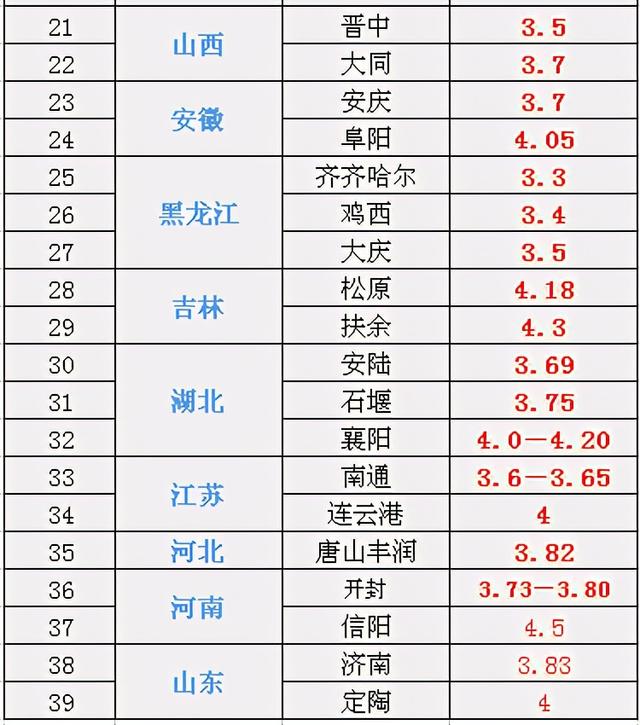 94年5月份是什么星座(94年五月初五是什么星座)插图2